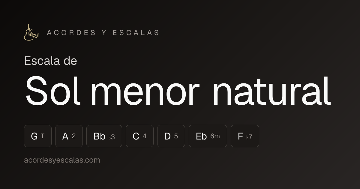 Escala de Sol menor natural en guitarra · Acordes y Escalas